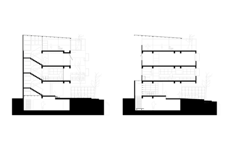Fundamentos House
